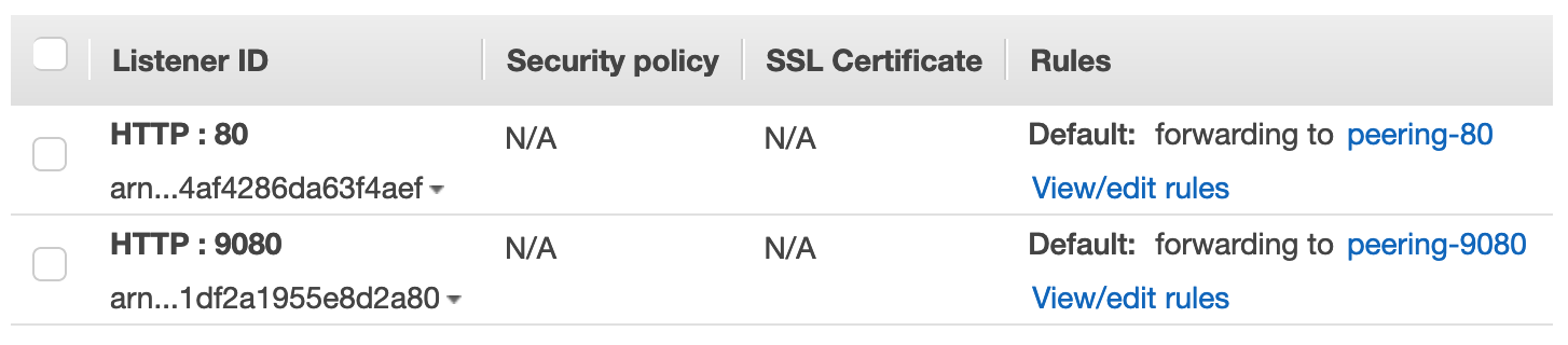 EC2-Peering-ALB-Listener