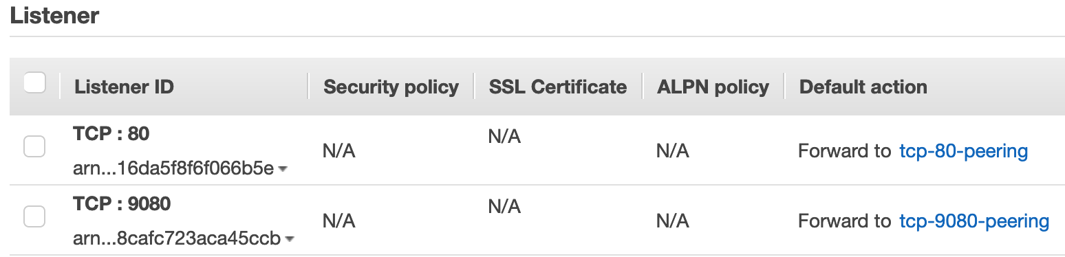 EC2-Peering-NLB-Listener