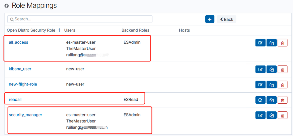 kibana-role-mapping