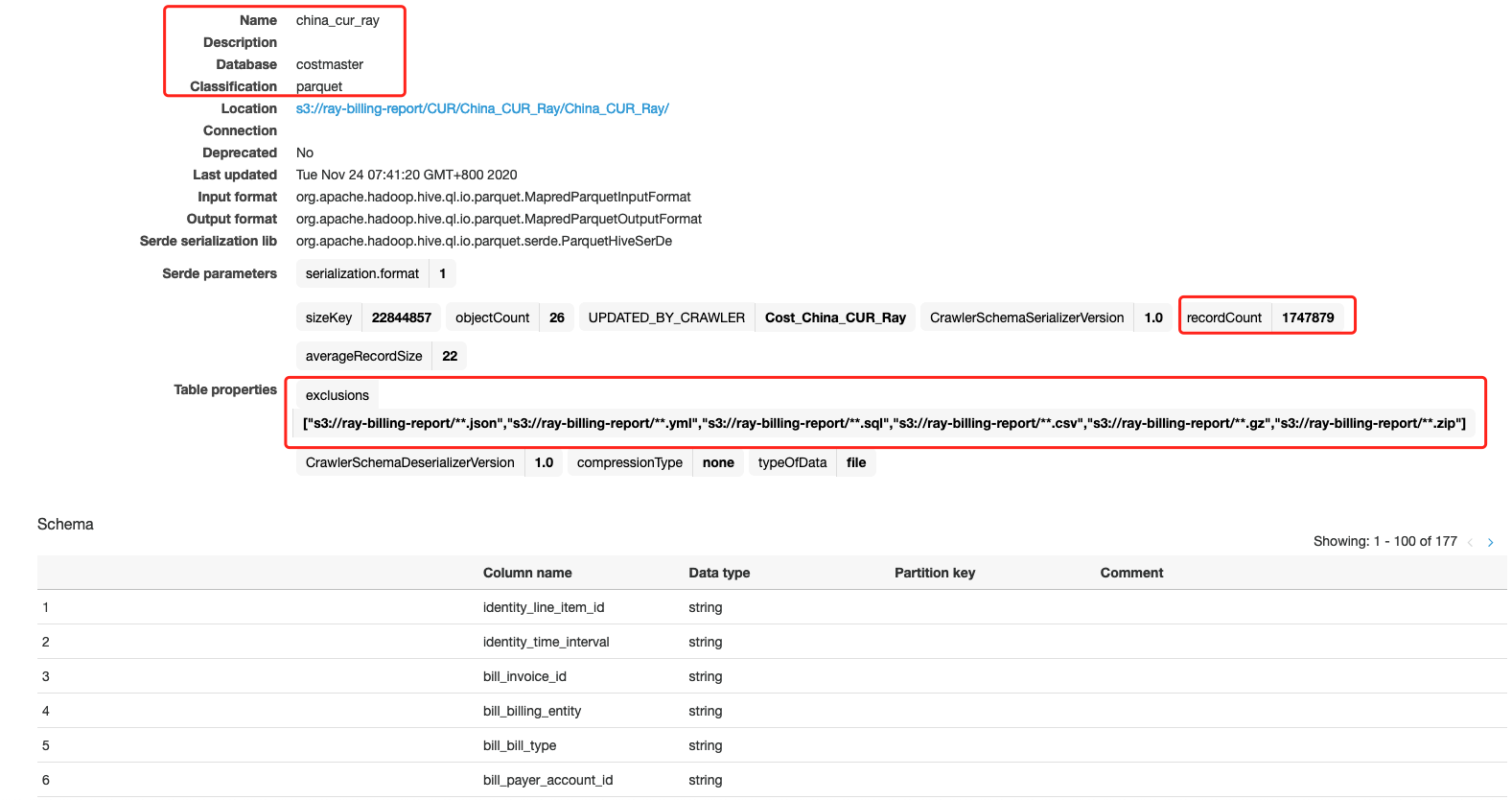 CUR_Crawler_table