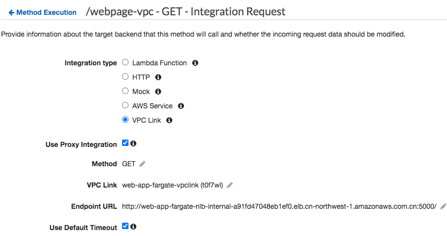 APIGW-Private-API-PrivateIntegration