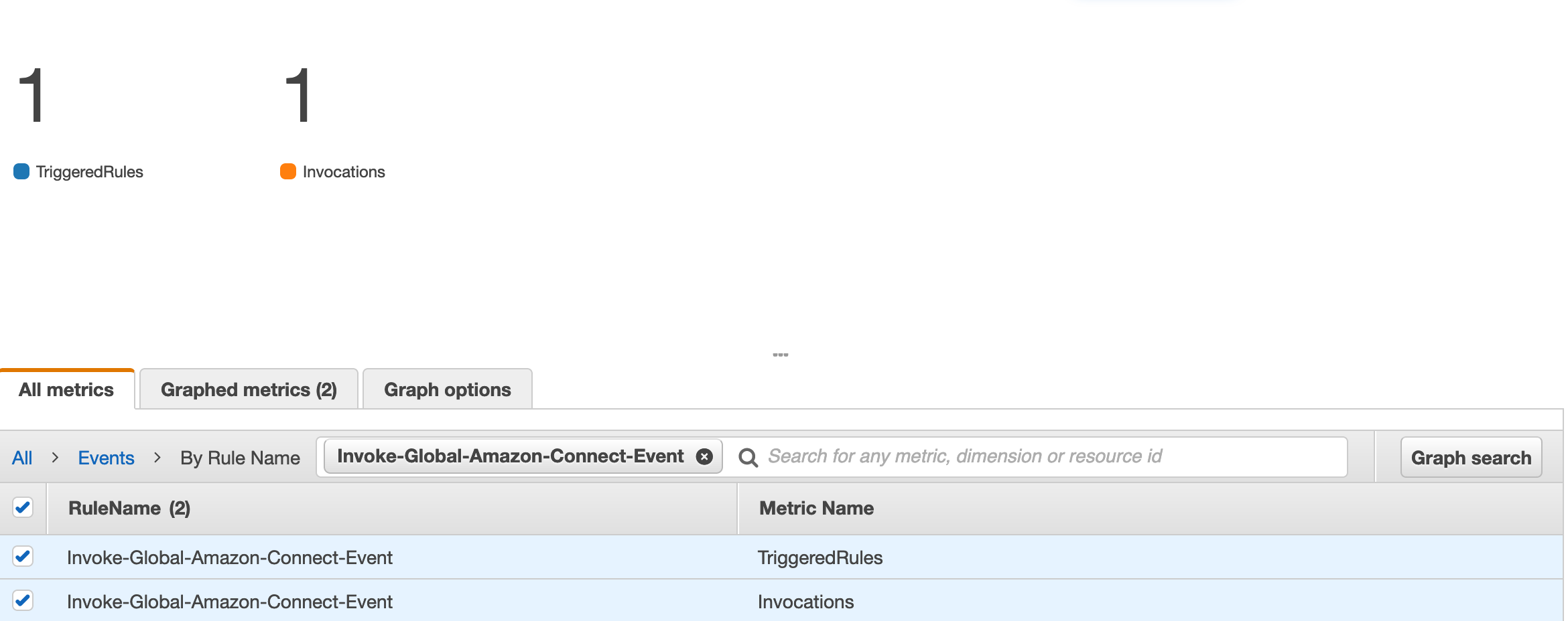 cloudwatch-metrics