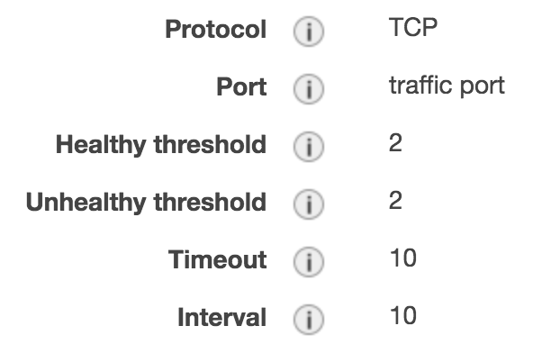 NLB-TCP-TG-Healthcheck